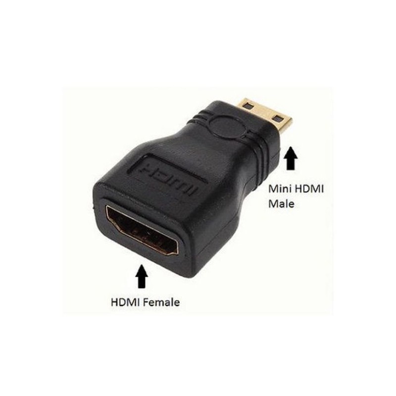 HDMI til mini HDMI
