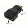 HDMI til mini HDMI